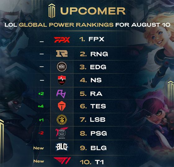 而是俱乐部 而是俱乐部