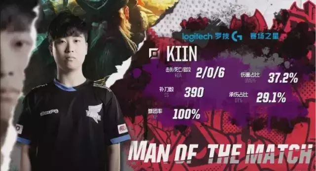 1战胜乌拉 1战胜乌拉